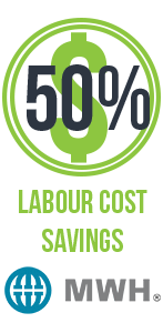 https://www.synchroltd.com/wp-content/uploads/2017/02/Labour-Cost-Savings.png